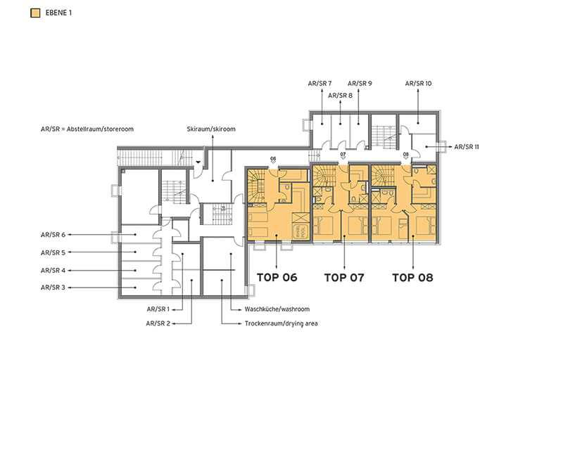 Ebene 1